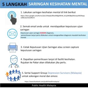 Read more about the article Ujian Saringan Kesihatan Mental (DASS)