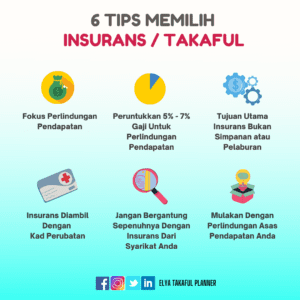 Read more about the article 6 Tips Memilih Takaful Insurans