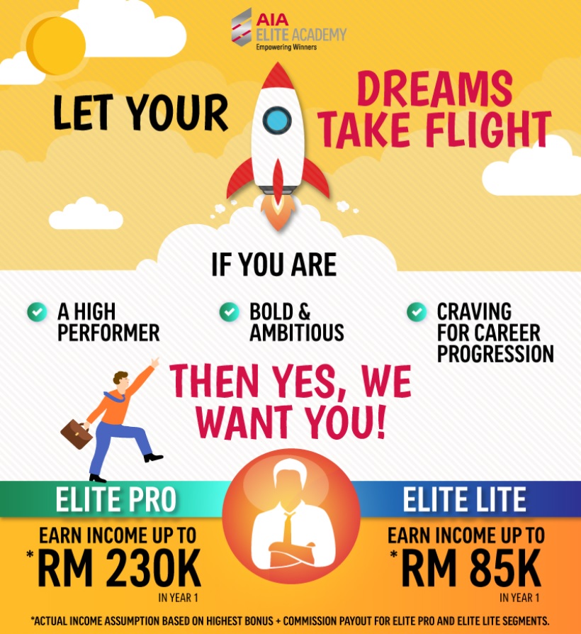 Recruit - Elya - 0137319834