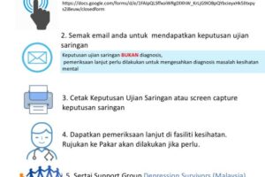 Ujian Saringan Kesihatan Mental (DASS)